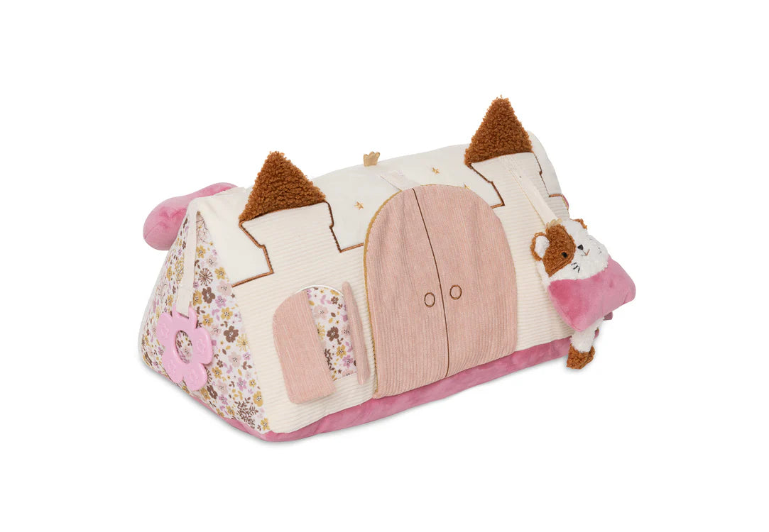 Jollein - Aktivitätendreieck