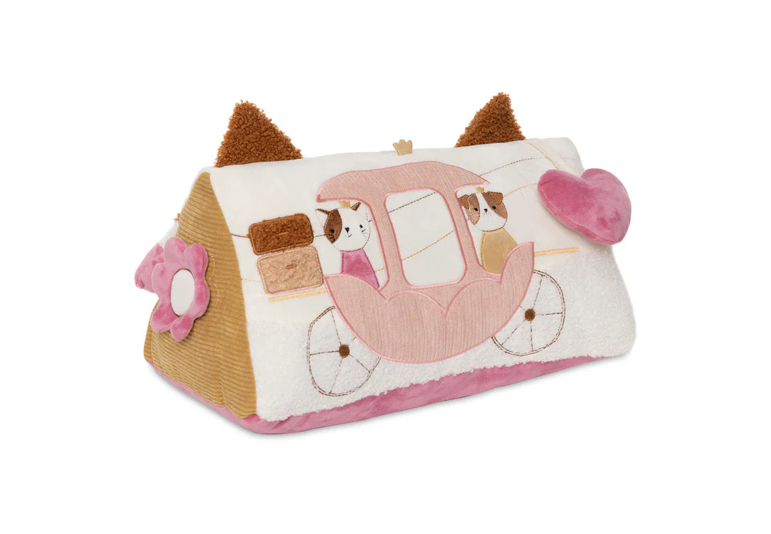 Jollein - Aktivitätendreieck