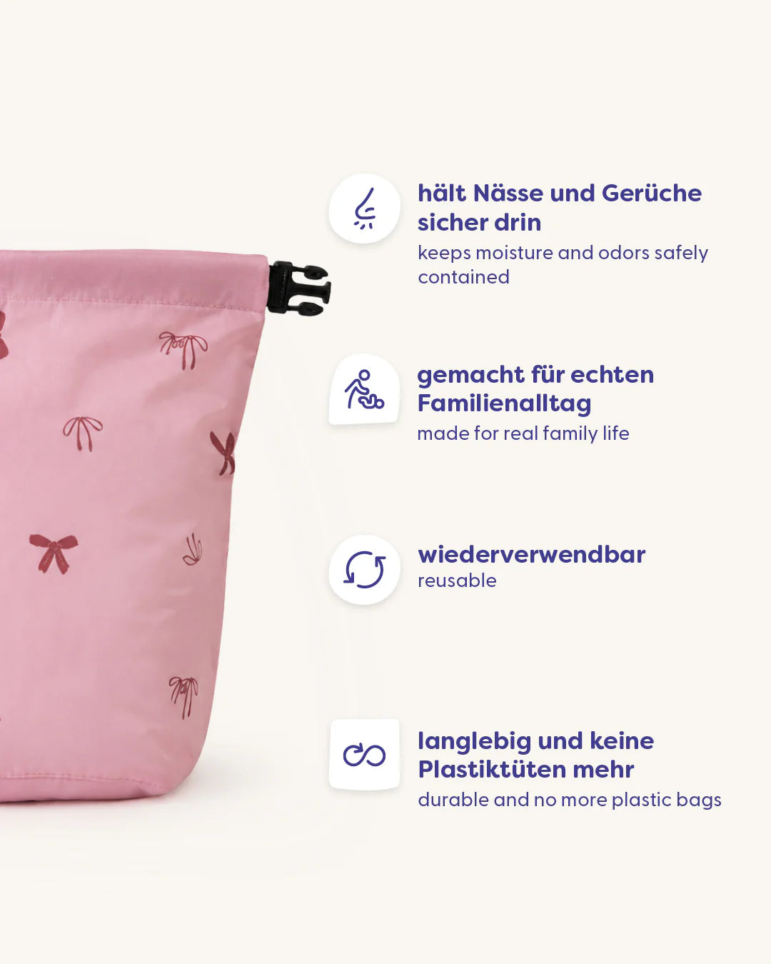 Little Casimir - Wet Bag